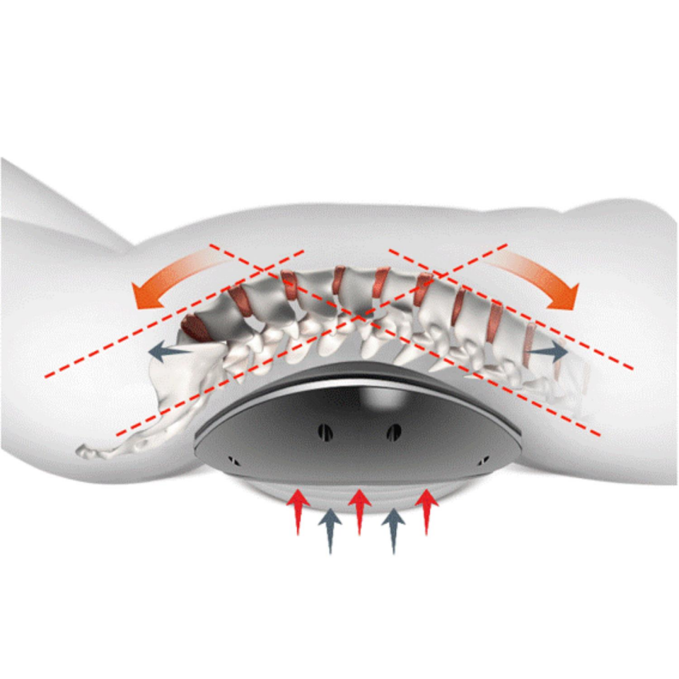 Bel Masaj Ve Traksiyon Cihazı