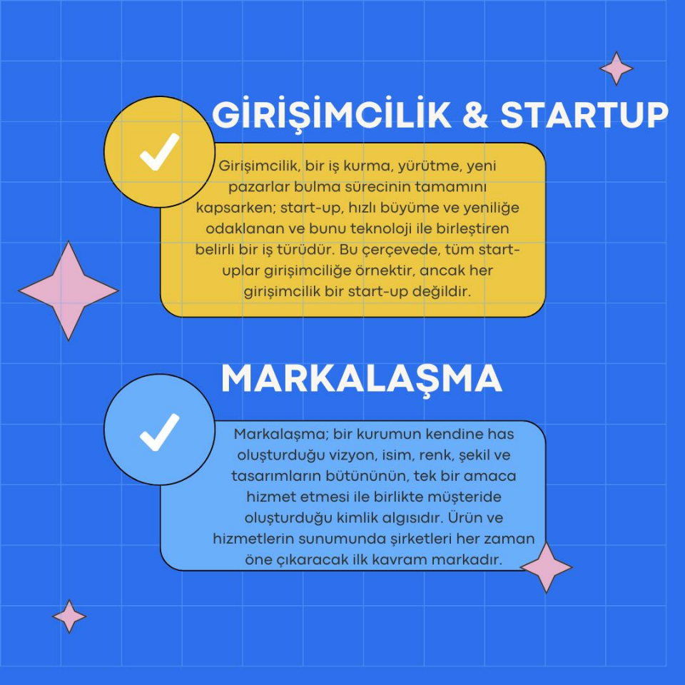 Fizyoterapistler İçin Girişimcilik Atölyesi & Danışmanlık